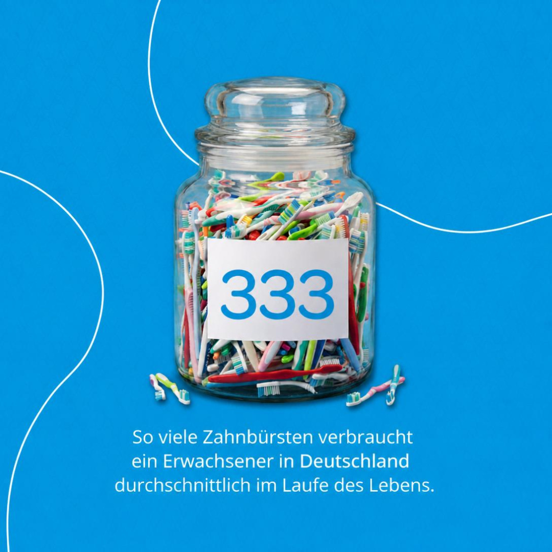Zahnbürstenverbrauch in Deutschland 